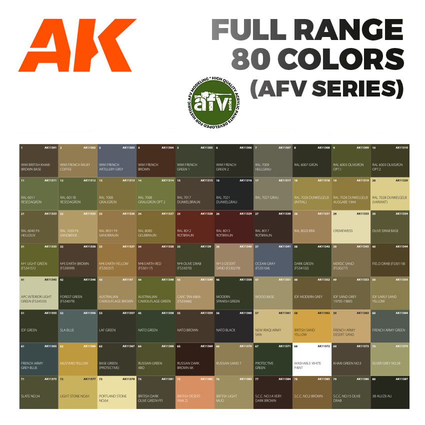 3G RANGE AFV 80 nuevos colores de AFV - vista 2 - AK