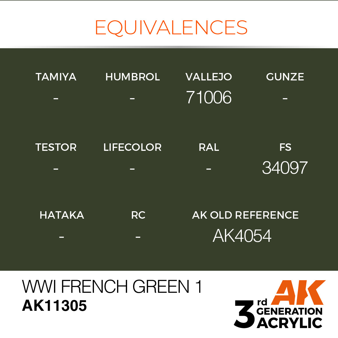 WWI FRENCH GREEN 1 – AFV - vista 3 - AK
