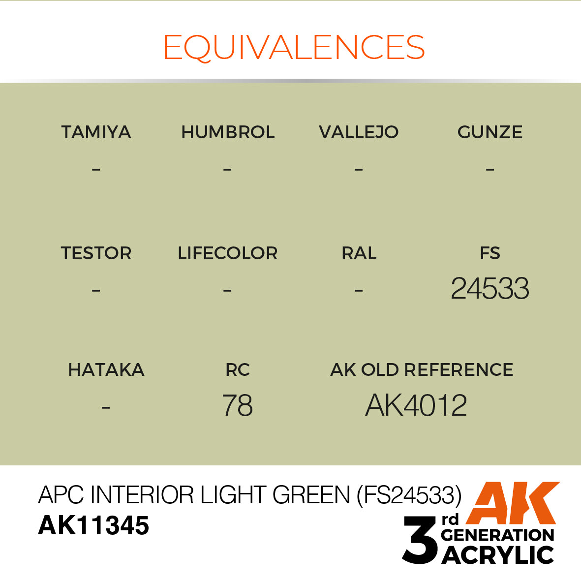 APC Interior Light Green (FS24533) - vista 3 - AK