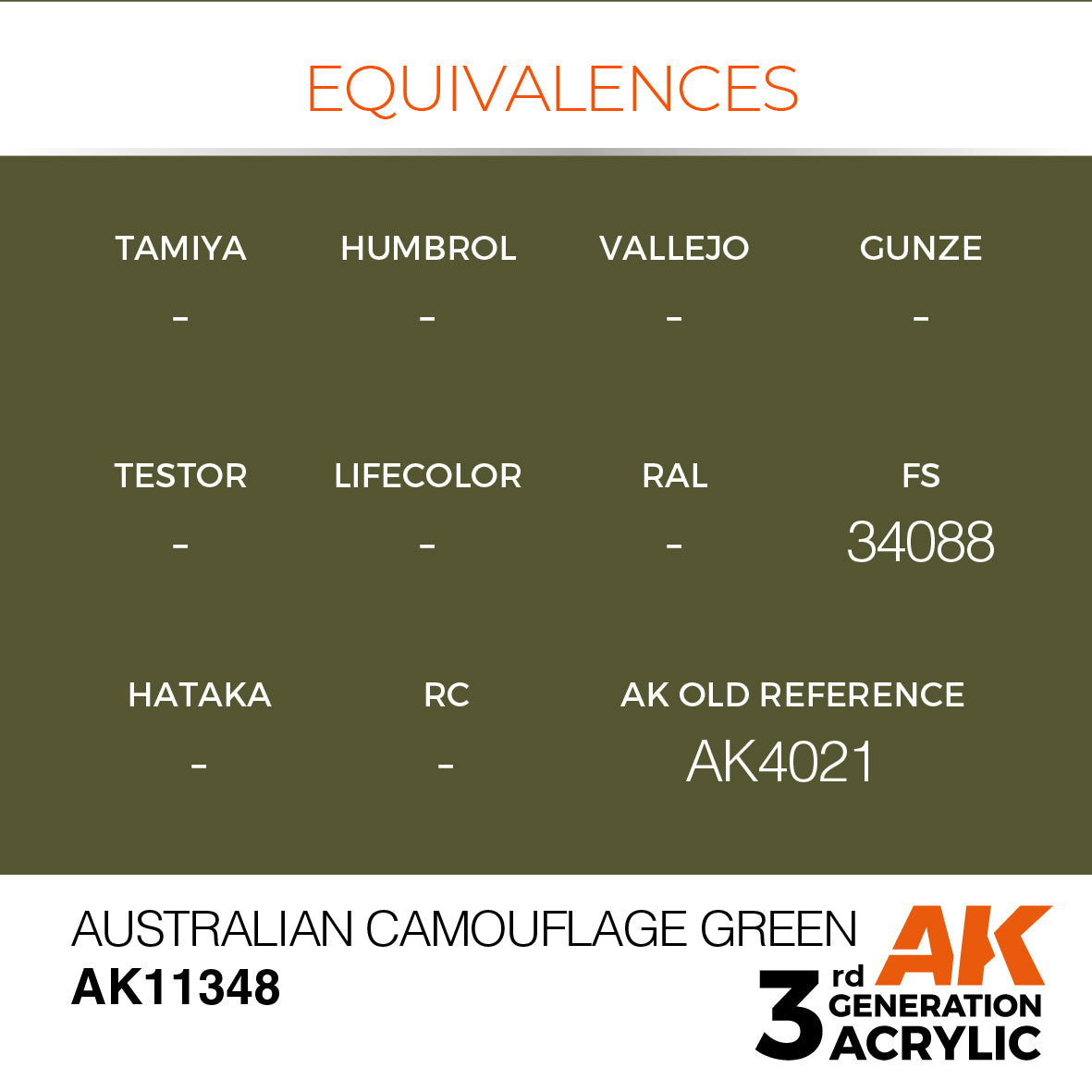 Australian Camouflage Green - vista 3 - AK