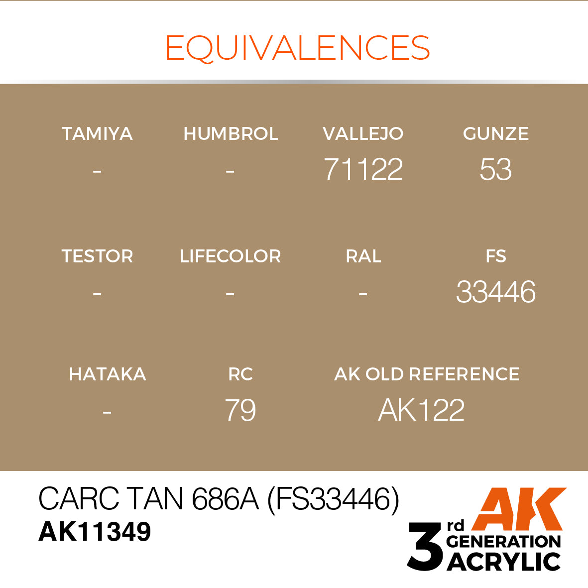 CARC Tan 686A (FS33446) - vista 3 - AK