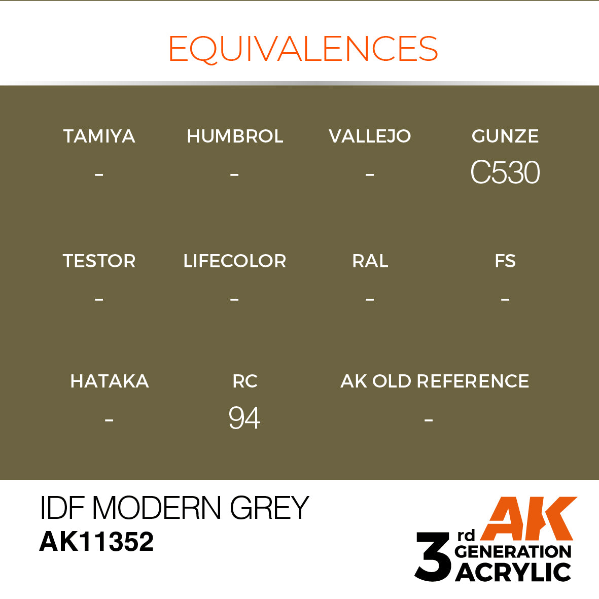 IDF MODERN GREY – AFV - vista 3 - AK