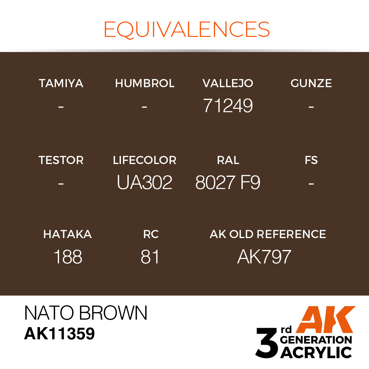 NATO BROWN – AFV - vista 3 - AK
