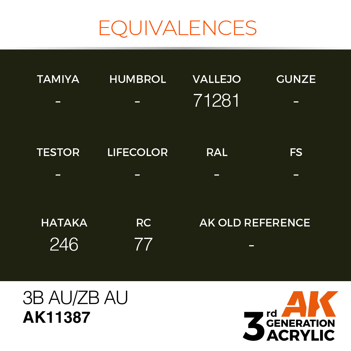 3B AU/ZB AU – AFV - vista 3 - AK