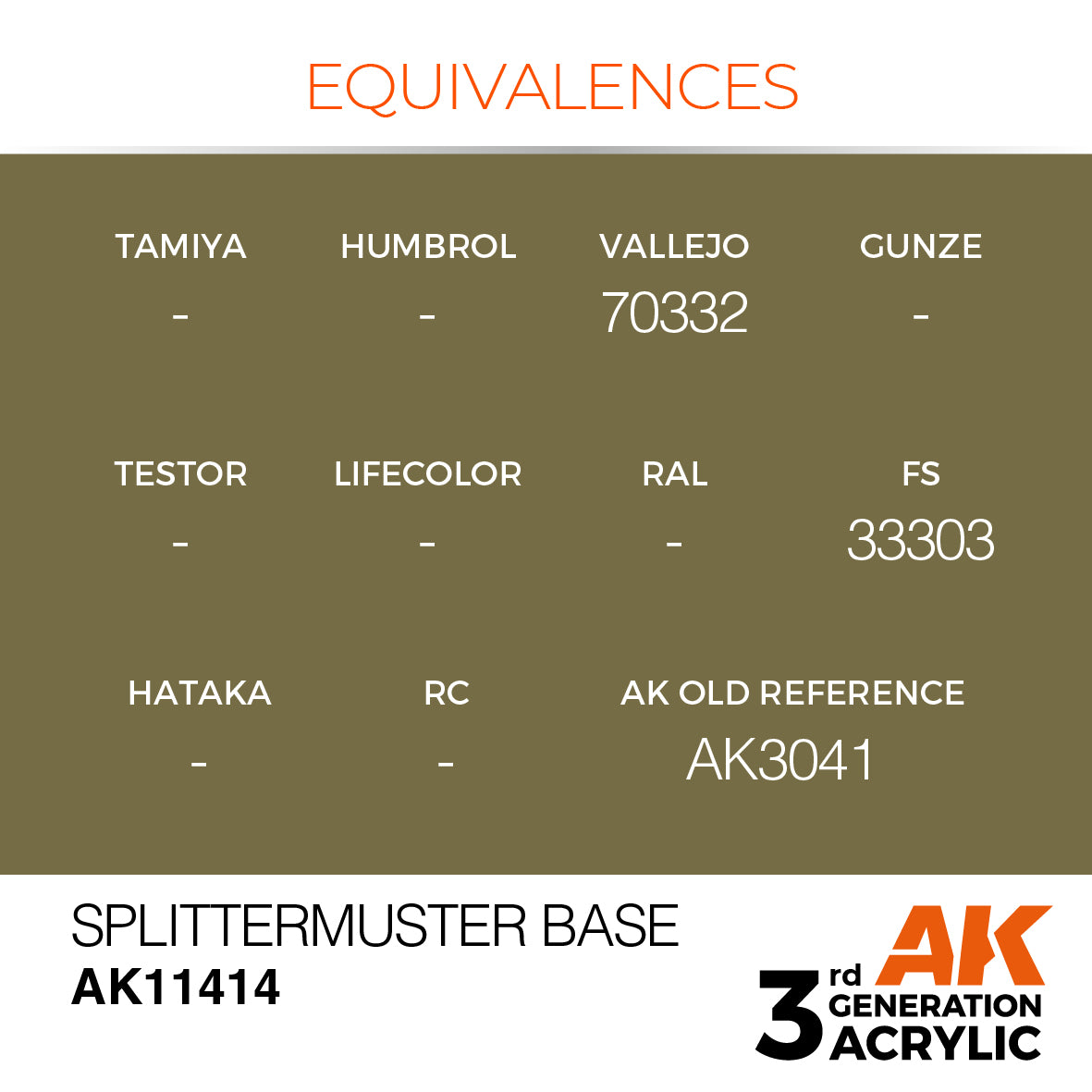 Splittermuster Base - vista 3 - AK