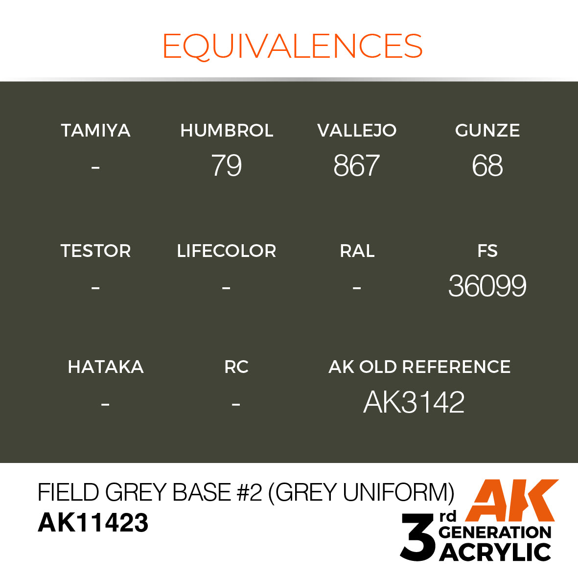 Field Grey Base #2 (Grey Uniform) - vista 3 - AK