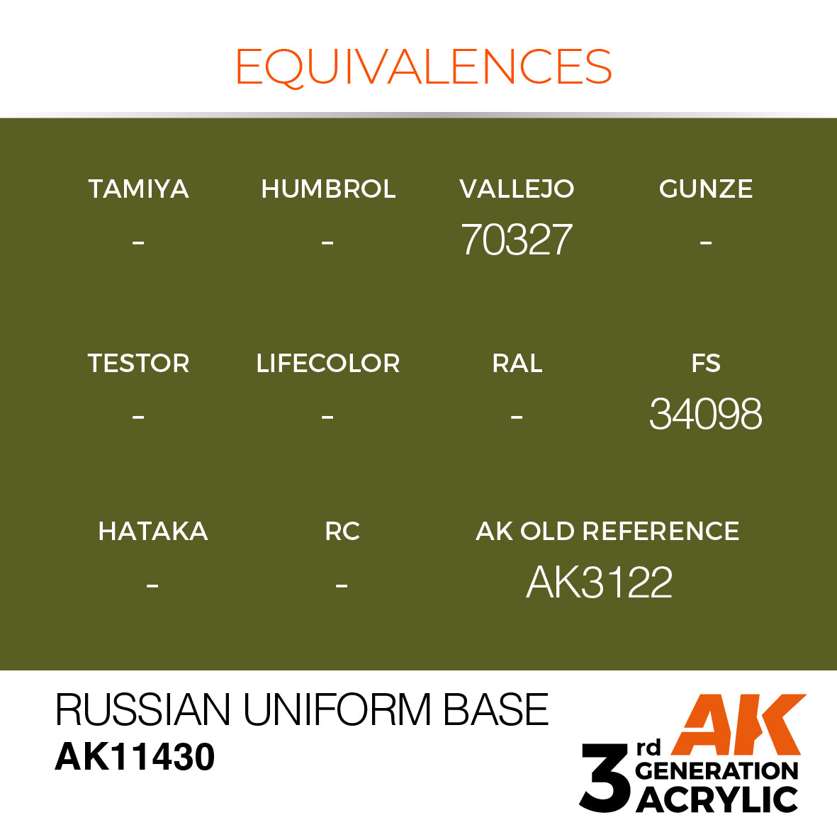 Russian Uniform Base - vista 3 - AK