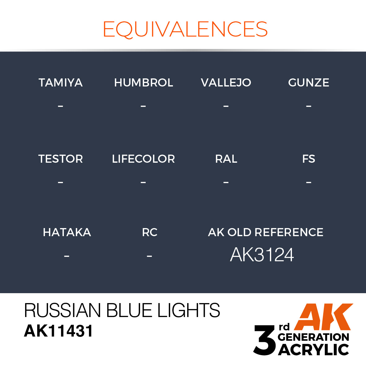 Russian Blue Lights - vista 3 - AK