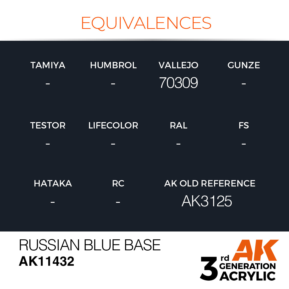 Russian Blue Base - vista 3 - AK