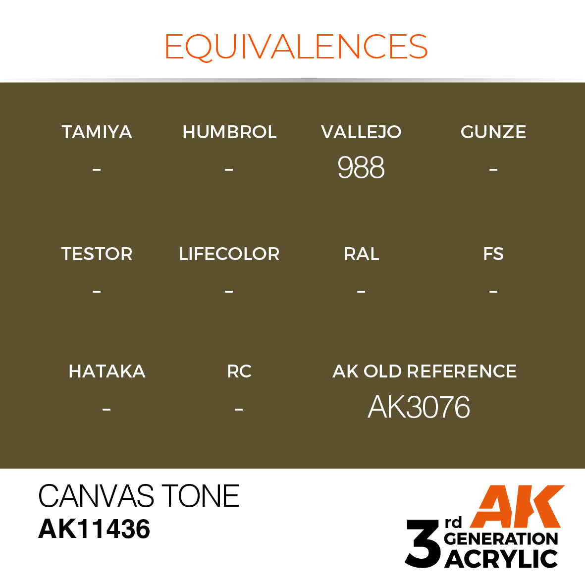 Canvas Tone - vista 3 - AK