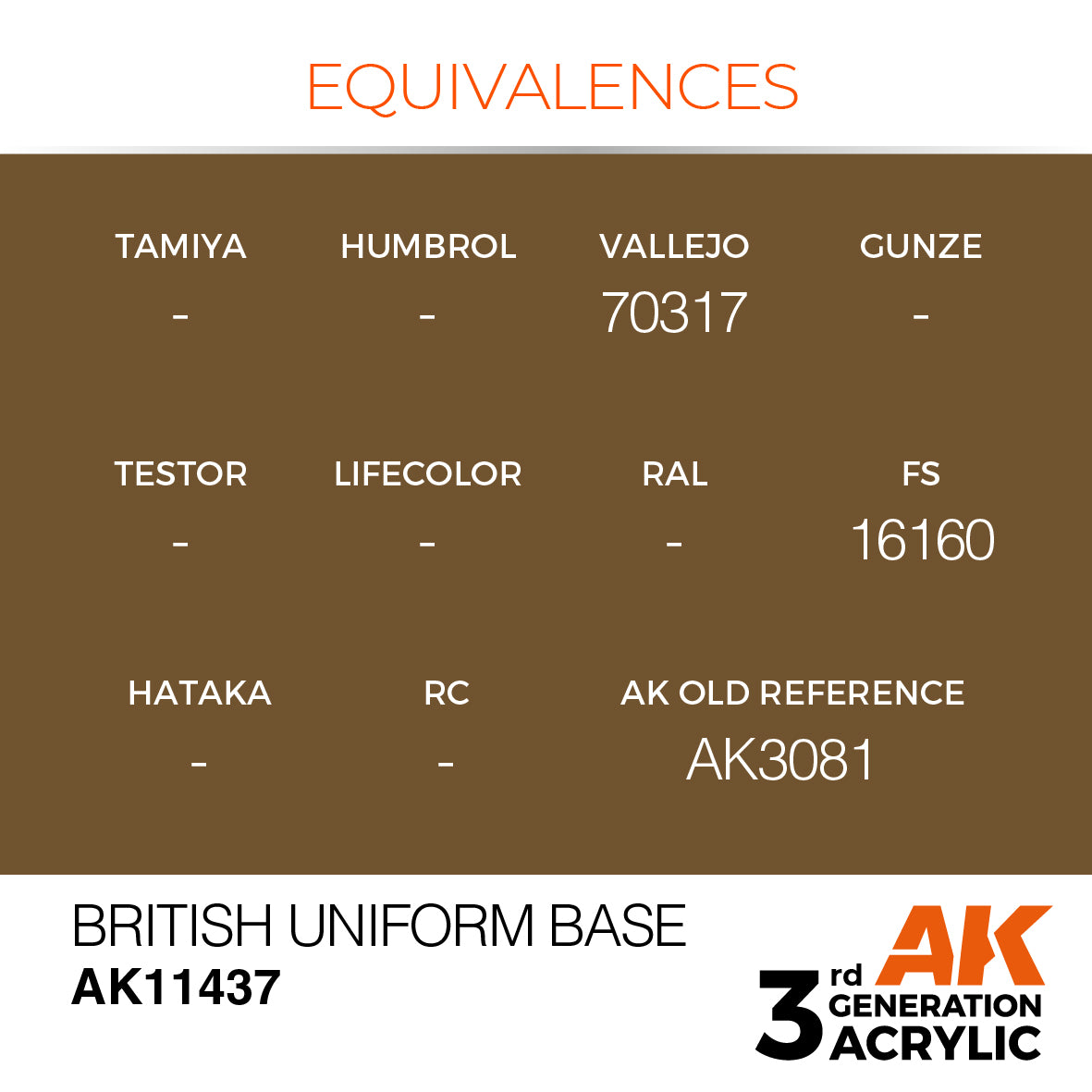 British Uniform Base - vista 3 - AK