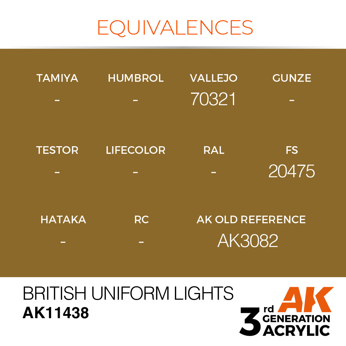 British Uniform Lights - vista 3 - AK