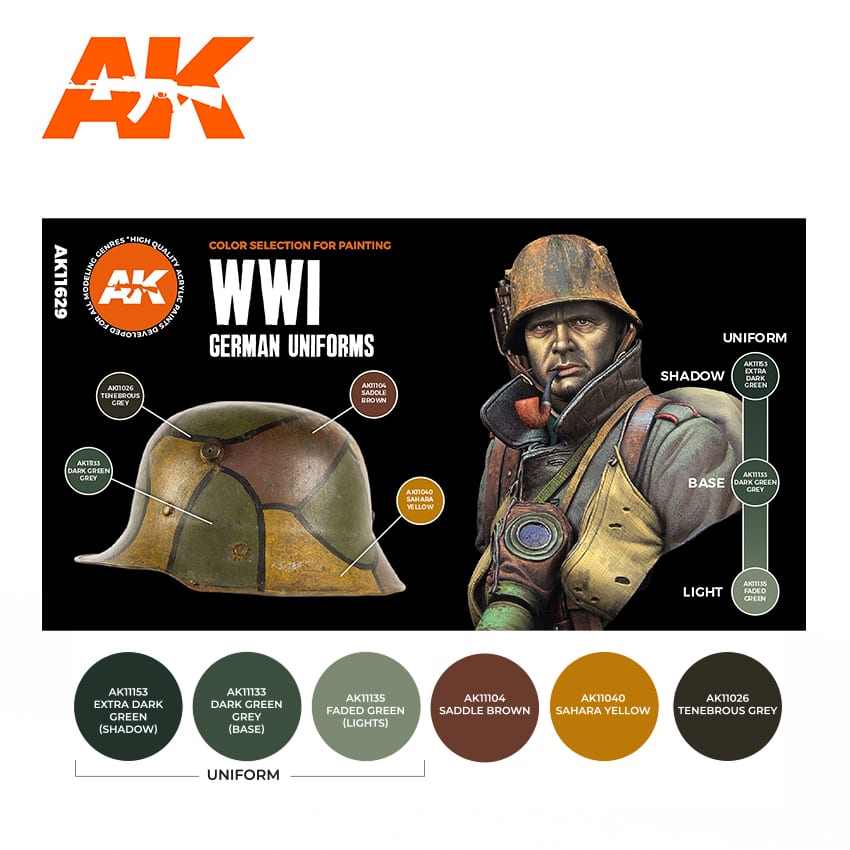 UNIFORMES ALEMANES DE LA WWI - vista 2 - AK