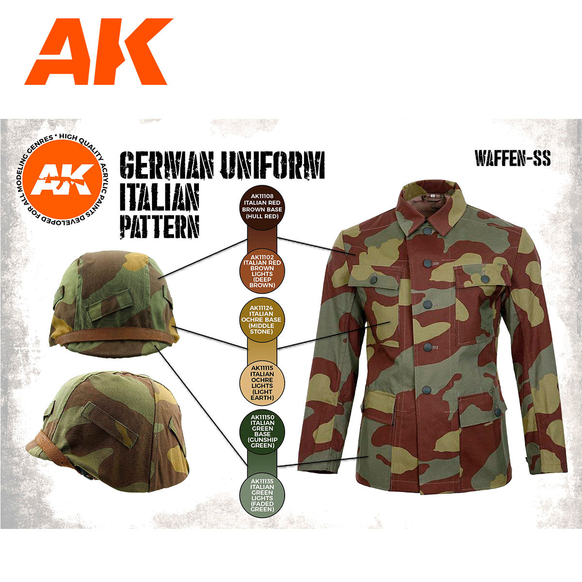 WWII GERMAN ITALIAN CAMOUFLAGE - vista 3 - AK