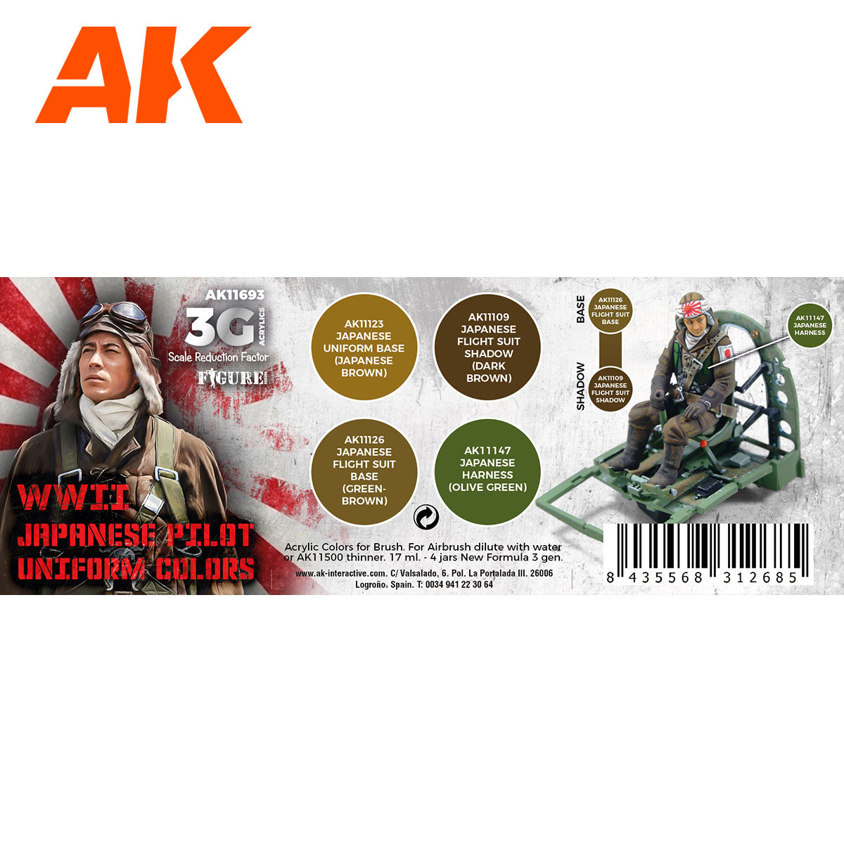 WWII JAPAN PILOT UNIFORM COLORS - vista 2 - AK