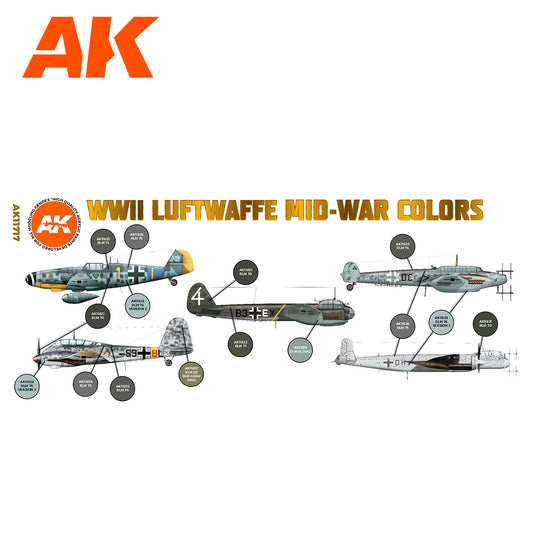 WWII Luftwaffe Mid-War Colors