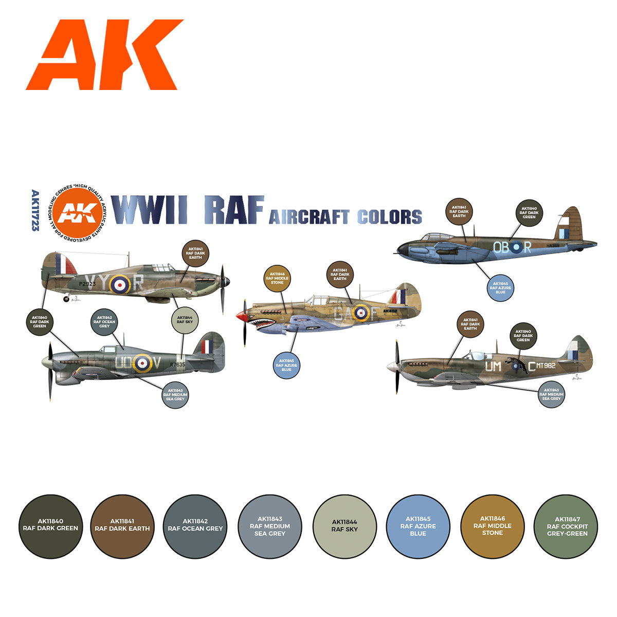 WWII RAF Aircraft Colors - vista 2 - AK
