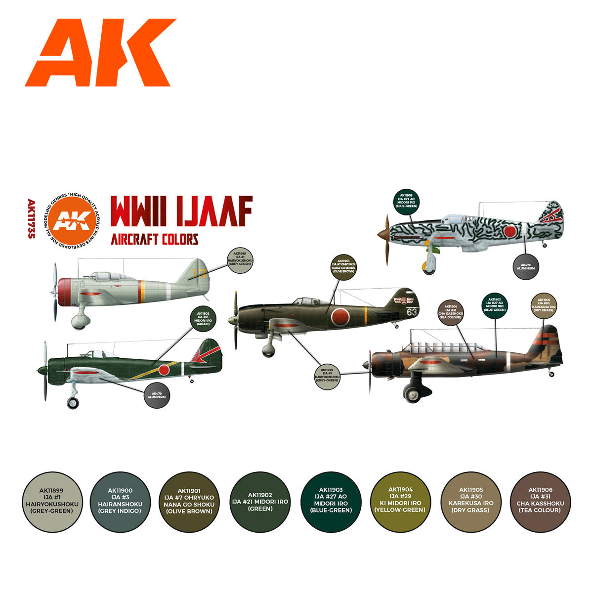 WWII IJAAF Aircraft Colors - vista 2 - AK