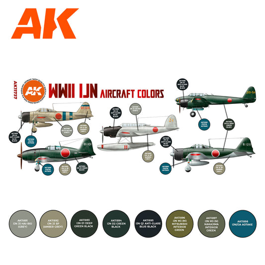 WWII IJN Aircraft Colors SET 3G