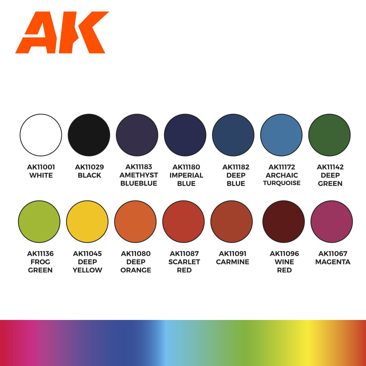 BASIC STARTER SET - vista 4 - AK