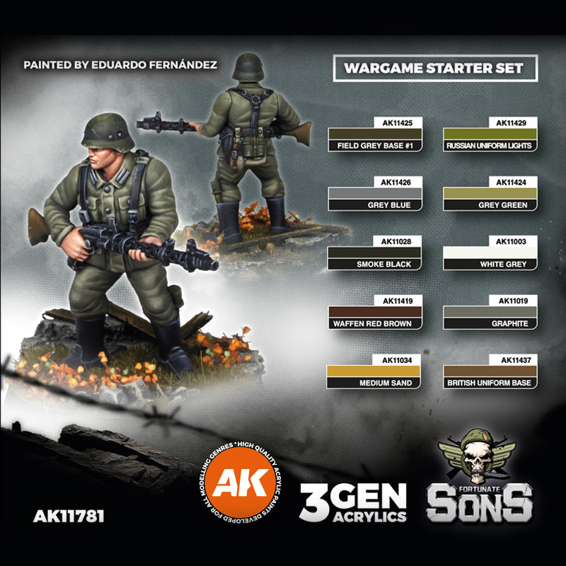 DIVISIÓN PANZERGRENADIER ALEMANA, EUROPA – SET DE INICIACIÓN WARGAME – 10 COLORES & FIGURA EXCLUSIVA (AMETRALLADOR ALEMÁN) -