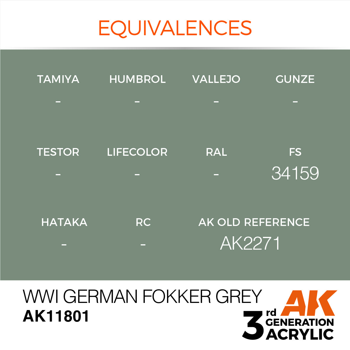 WWI German Fokker Grey - vista 3 - AK