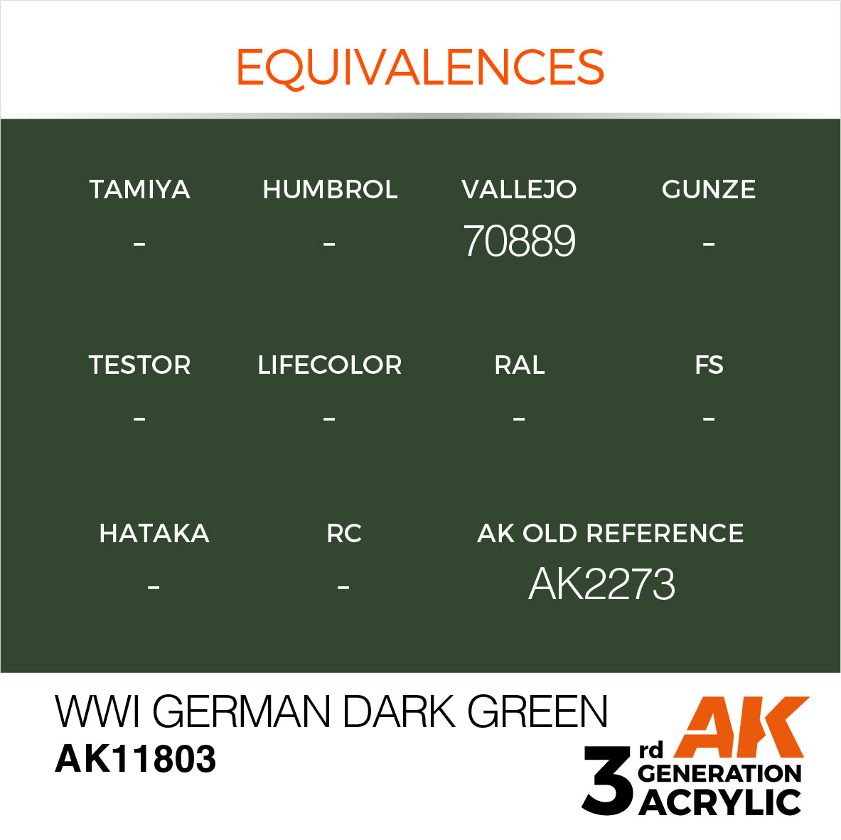 WWI German Dark Green - vista 3 - AK