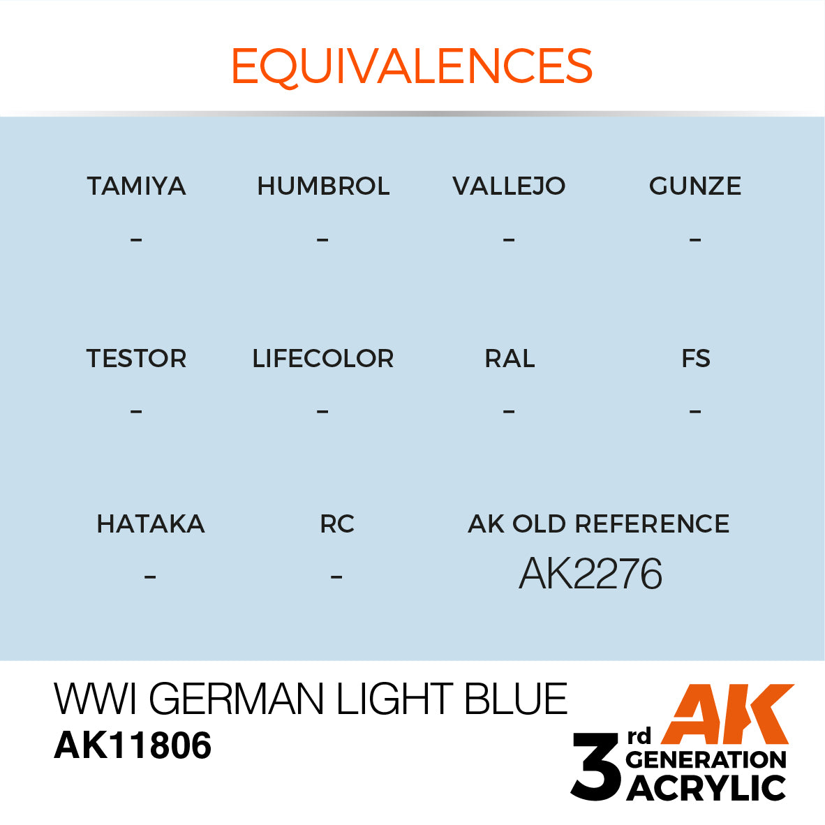 WWI German Light Blue - vista 3 - AK