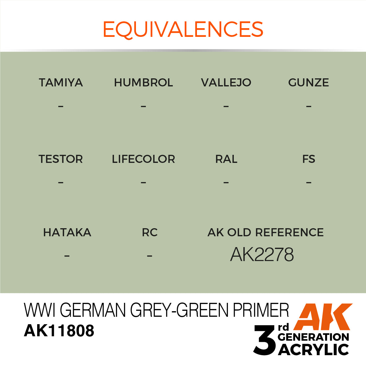 WWI German Grey-Green Primer - vista 3 - AK