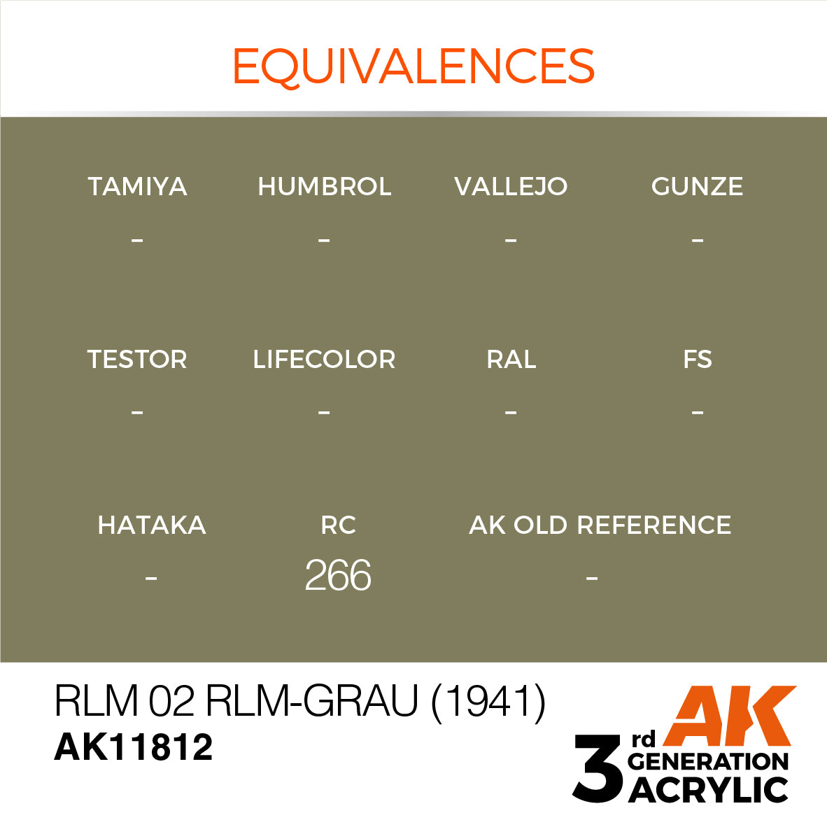 RLM 02 RLM-Grau (1941) - vista 3 - AK