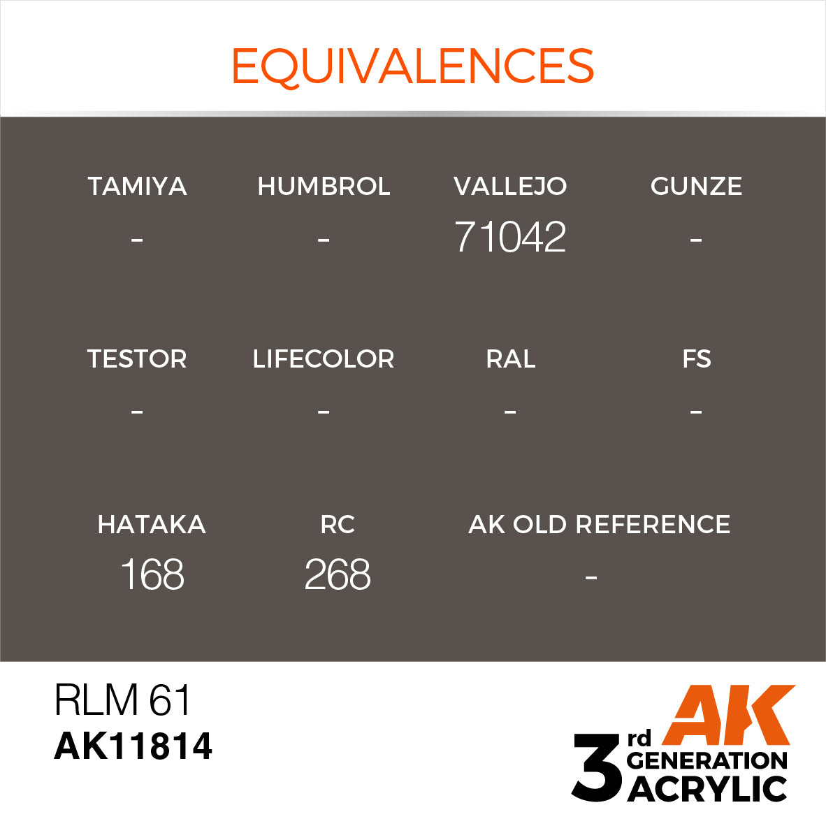 RLM 61 - vista 3 - AK