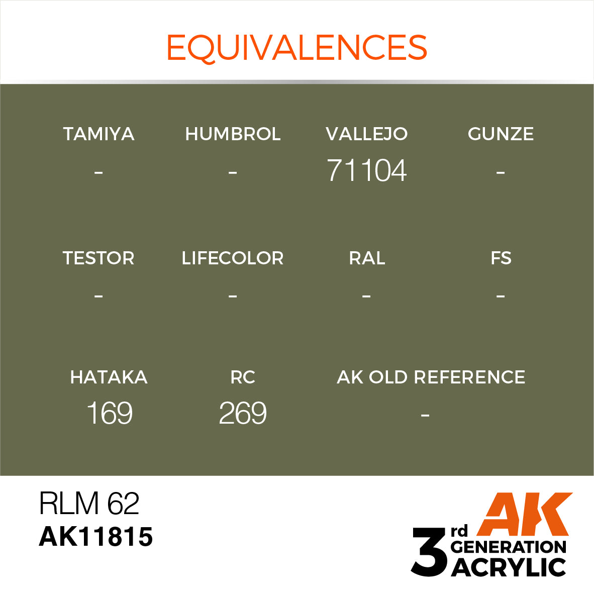RLM 62 - vista 3 - AK