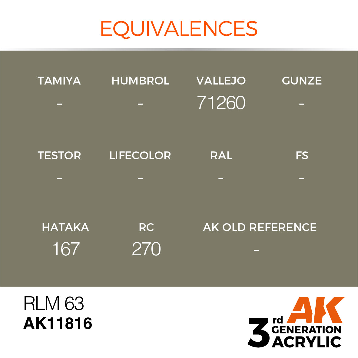 RLM 63 - vista 3 - AK
