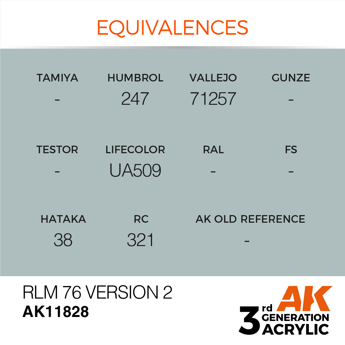 RLM 76 Version 2 - vista 3 - AK