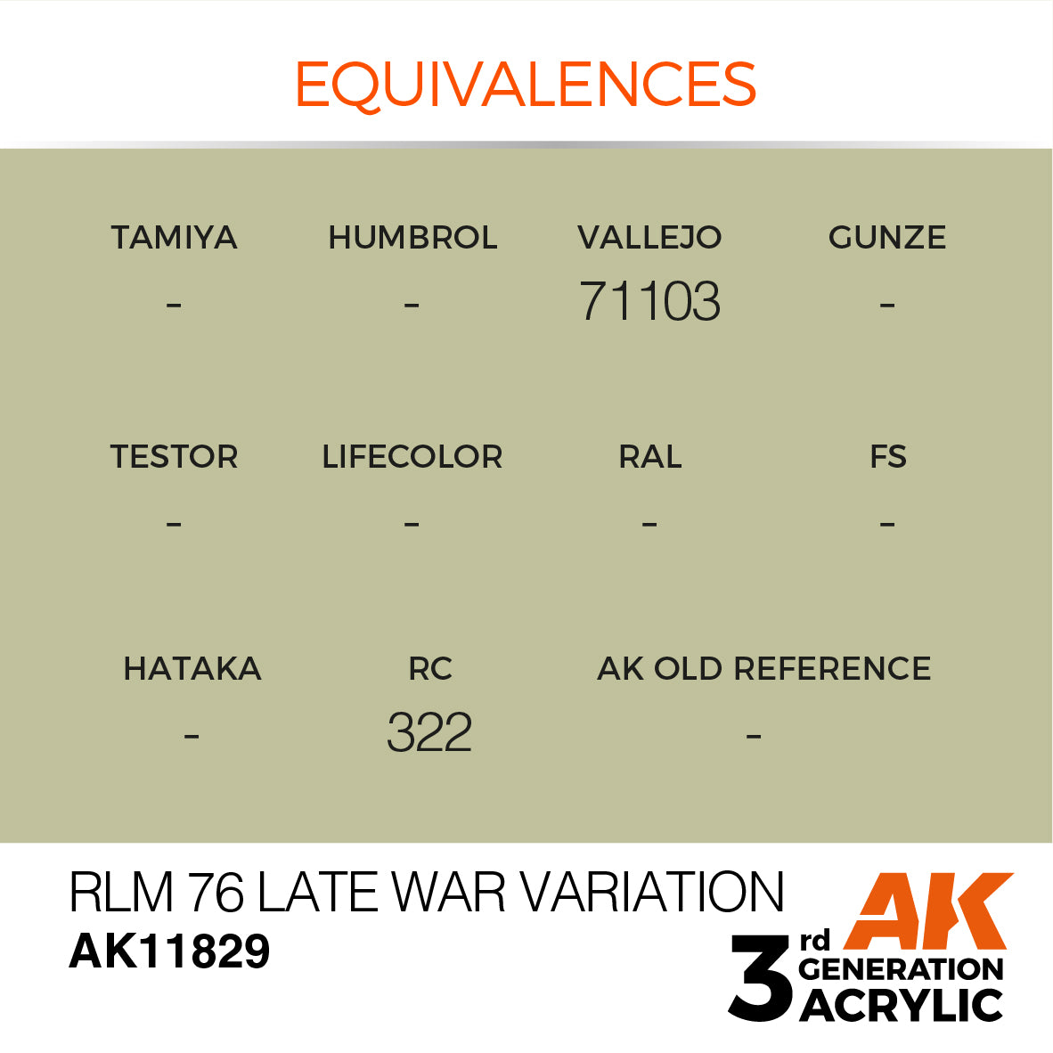 RLM 76 Late War Variation - vista 3 - AK