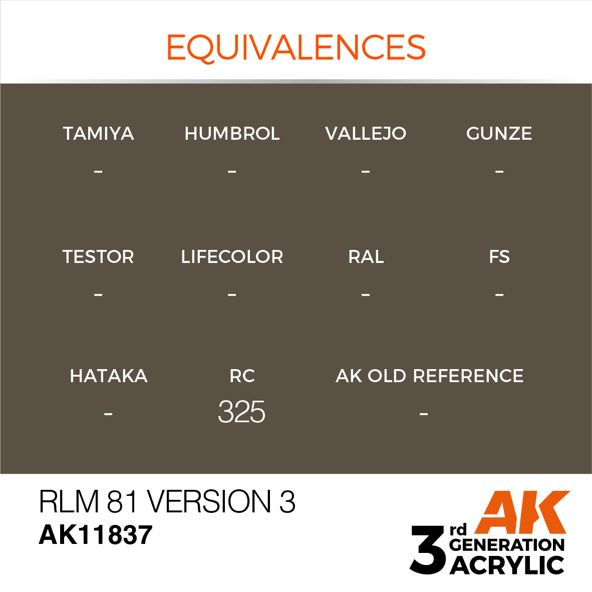 RLM 81 Version 3 - vista 3 - AK