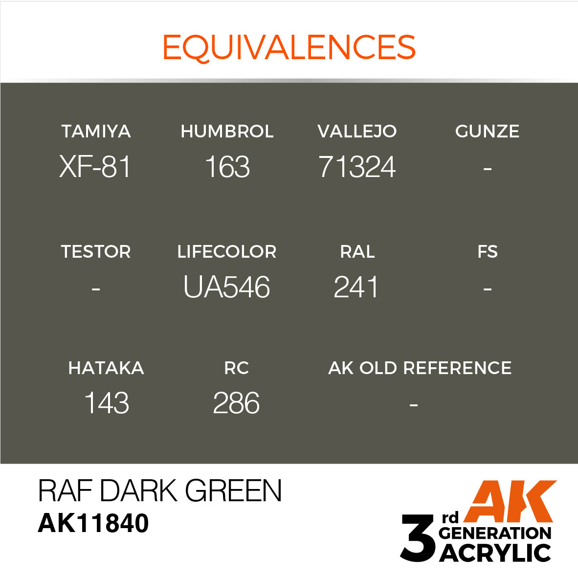RAF Dark Green - vista 3 - AK