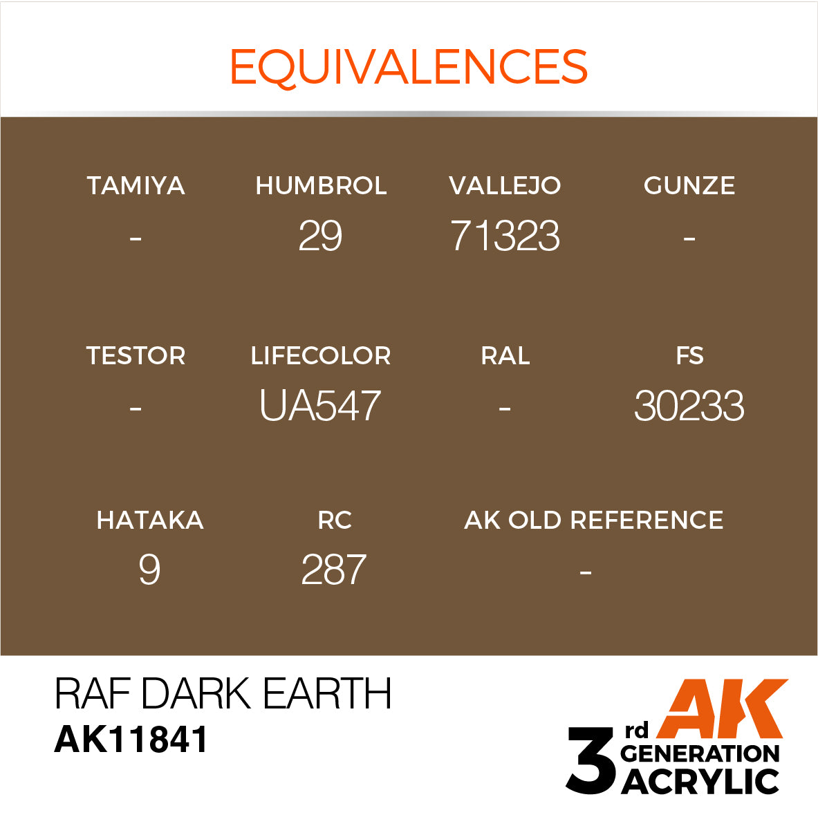 RAF Dark Earth - vista 3 - AK