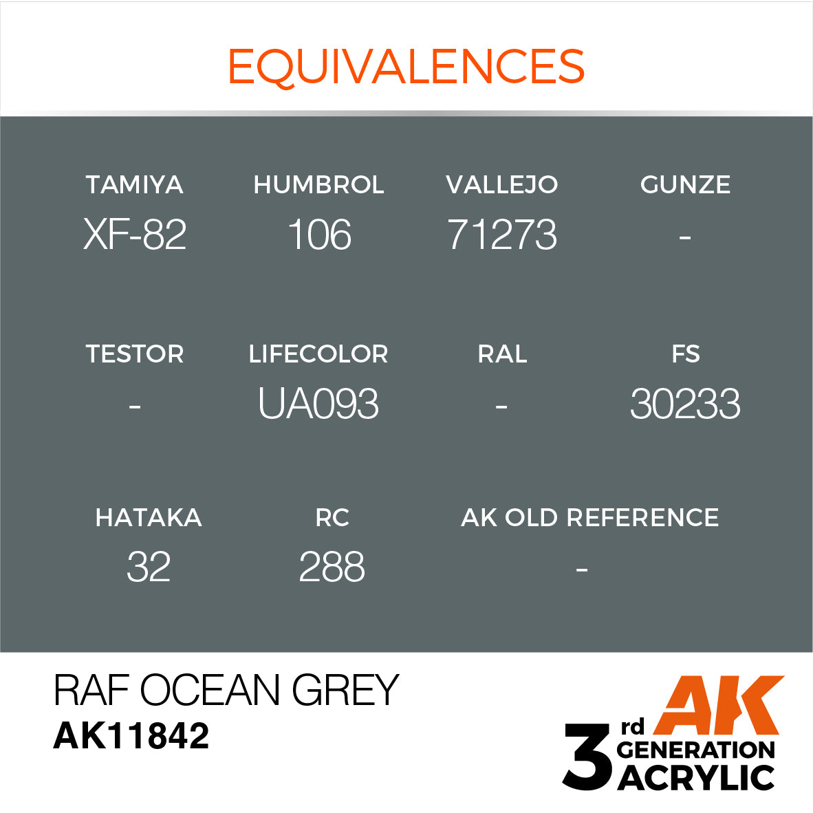 RAF Ocean Grey - vista 3 - AK