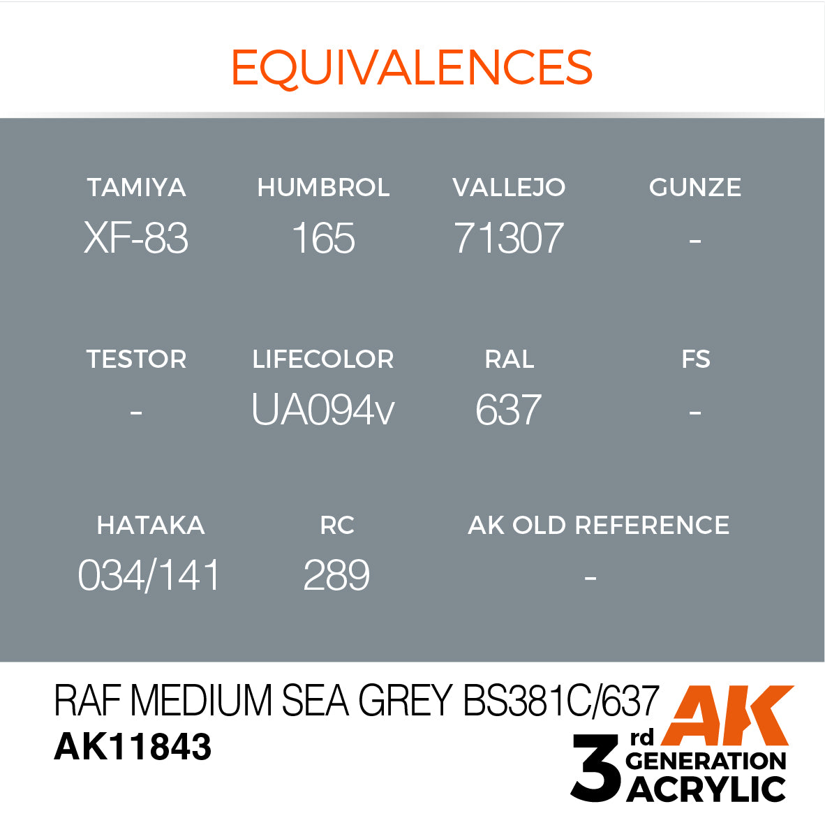 RAF Medium Sea Grey BS381C/637 - vista 3 - AK