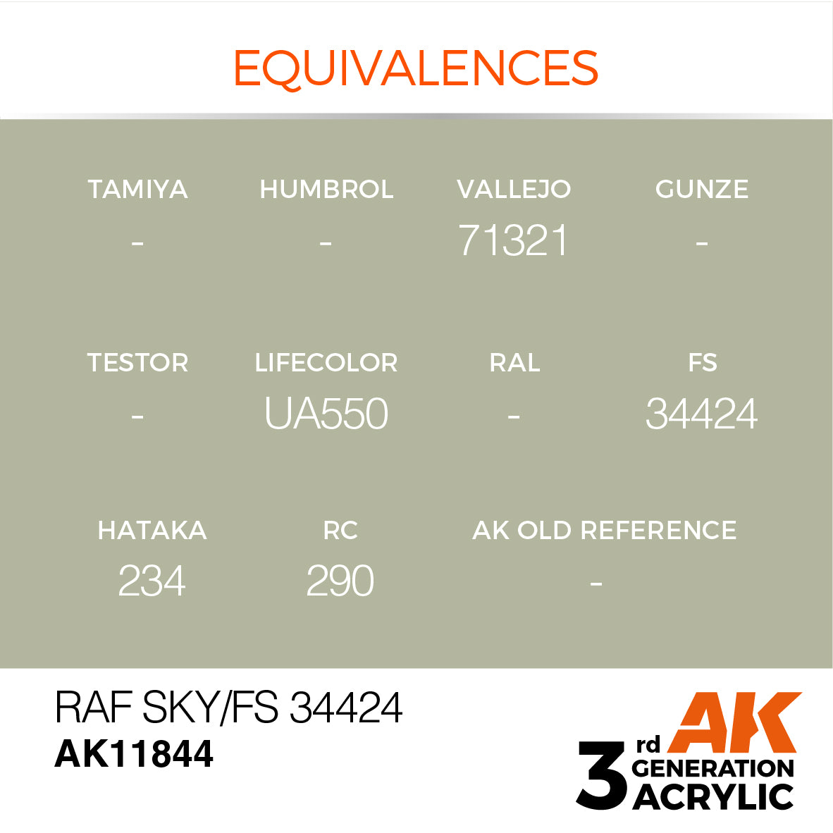 RAF Sky / FS 34424 - vista 3 - AK