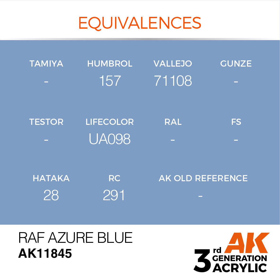 RAF Azure Blue - vista 3 - AK