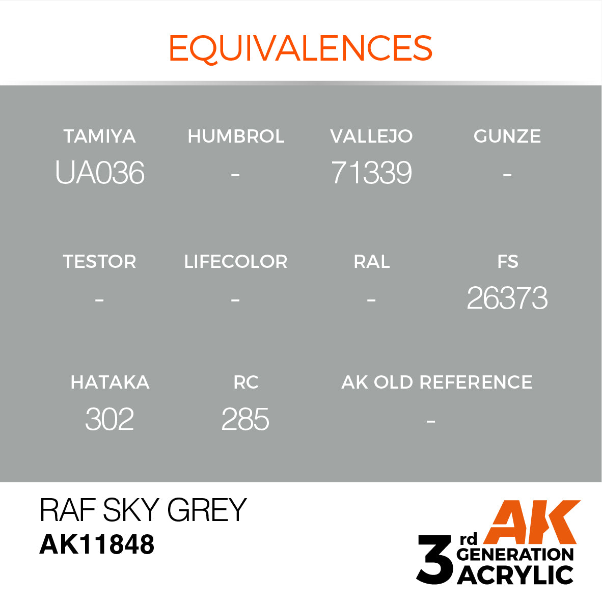 RAF Sky Grey - vista 3 - AK