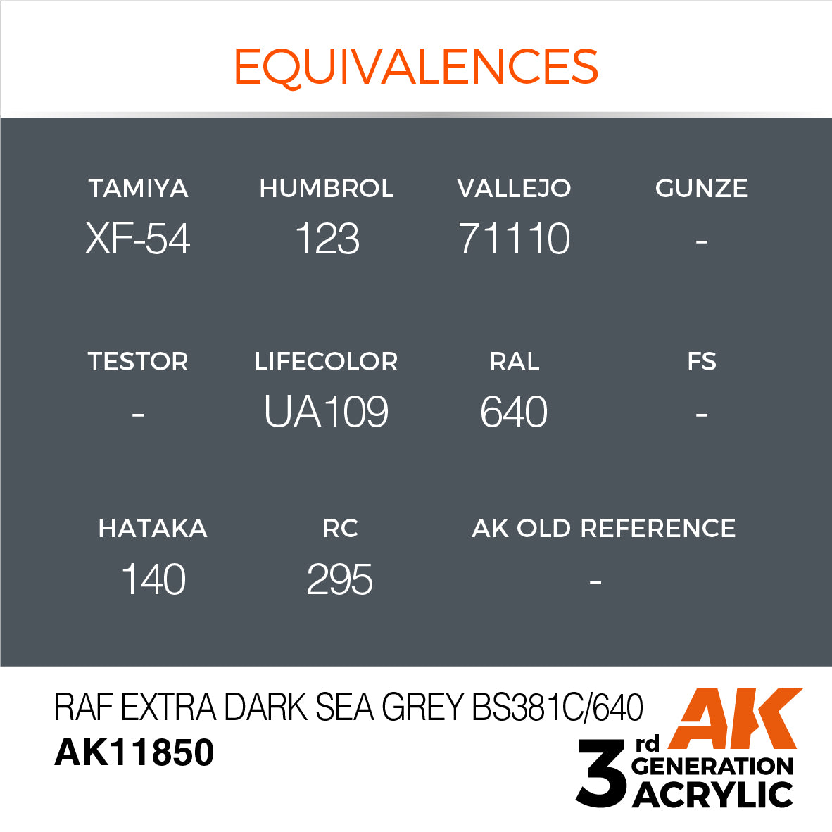 RAF Extra Dark Sea Grey BS381C/640 - vista 3 - AK