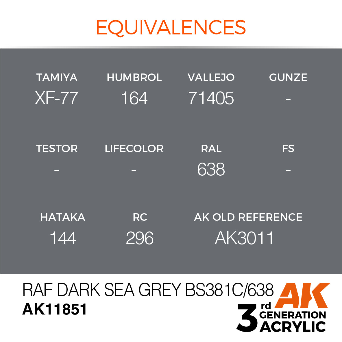 RAF Dark Sea Grey BS381C/638 - vista 3 - AK
