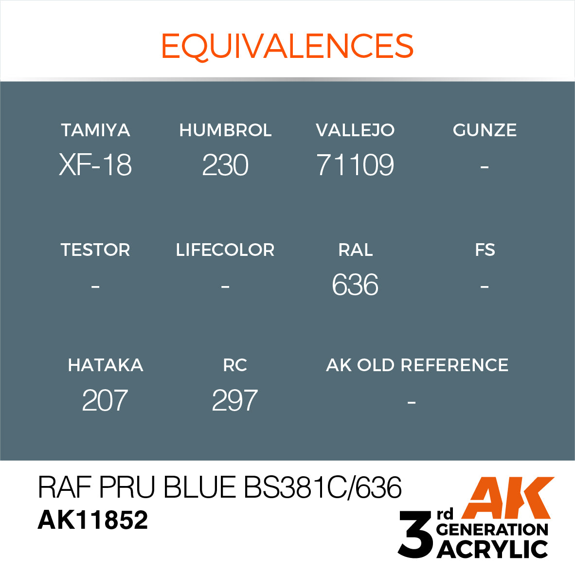 RAF PRU Blue BS381C/636 - vista 3 - AK