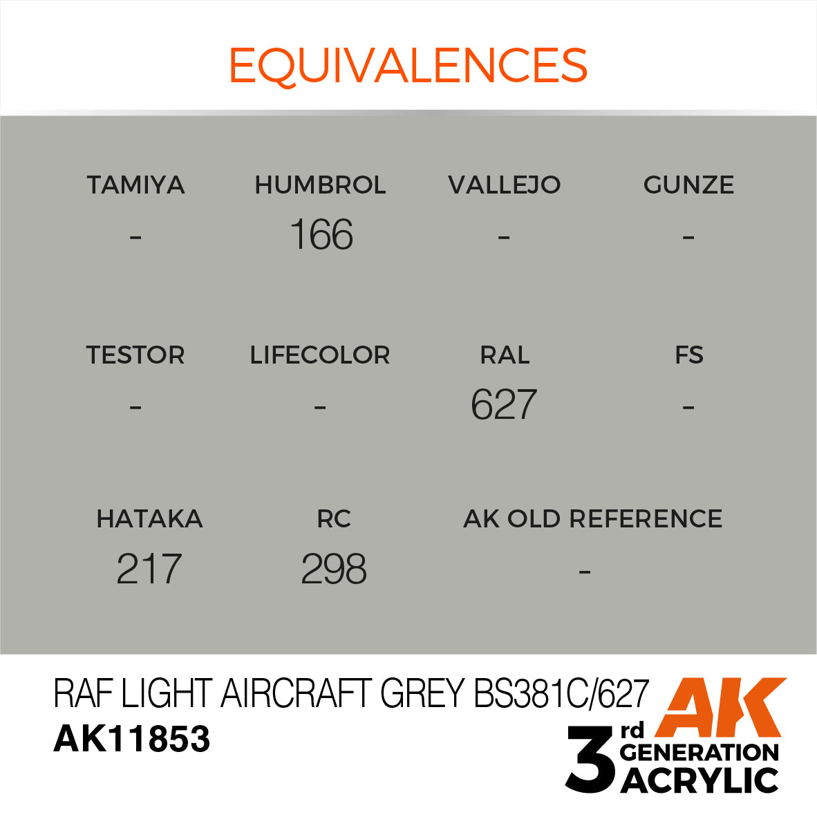 RAF Light Aircraft Grey BS381C/627 - vista 3 - AK