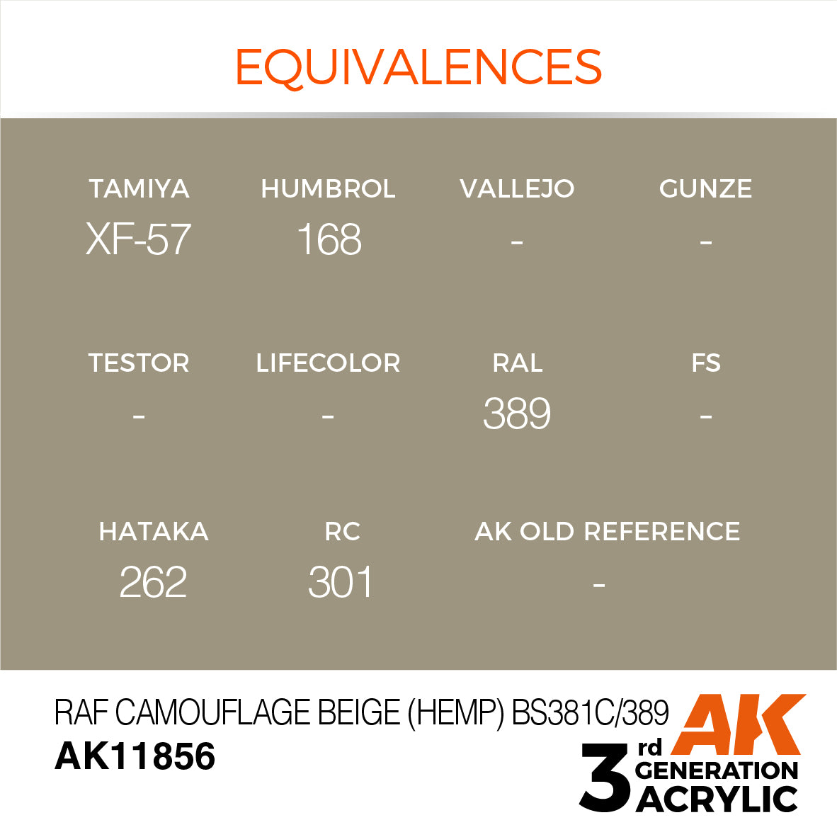 RAF Camouflage Beige (Hemp) BS381C/389 - vista 3 - AK