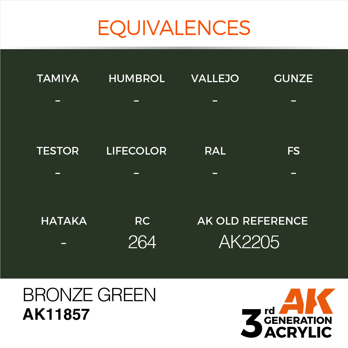 Bronze Green - vista 3 - AK