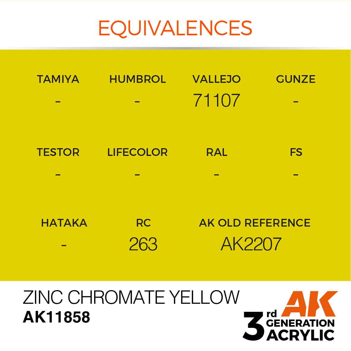 Zinc Chromate Yellow - vista 3 - AK